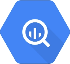 BigQuery ML