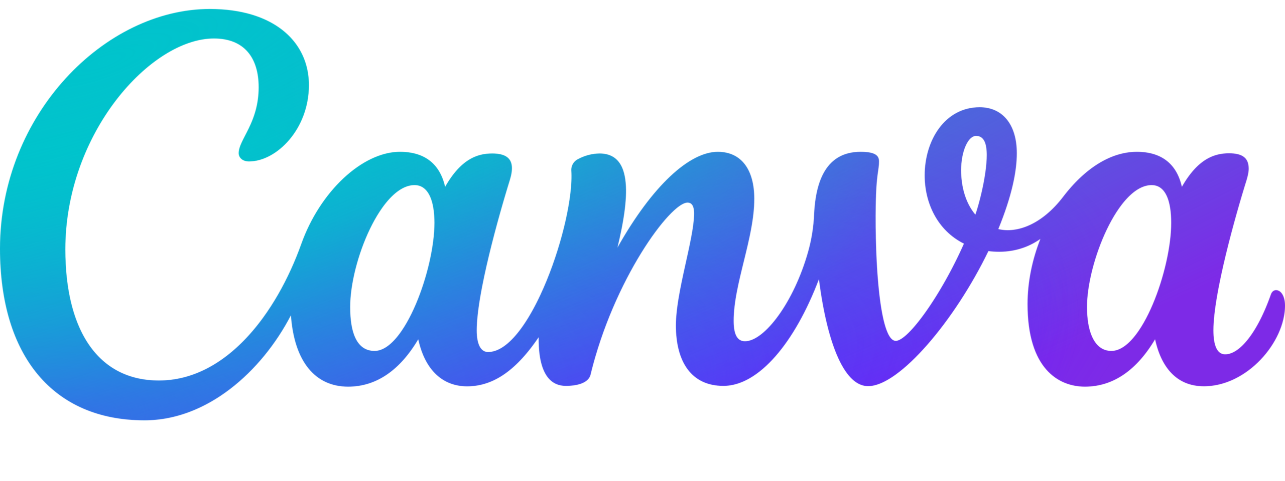Canva AI