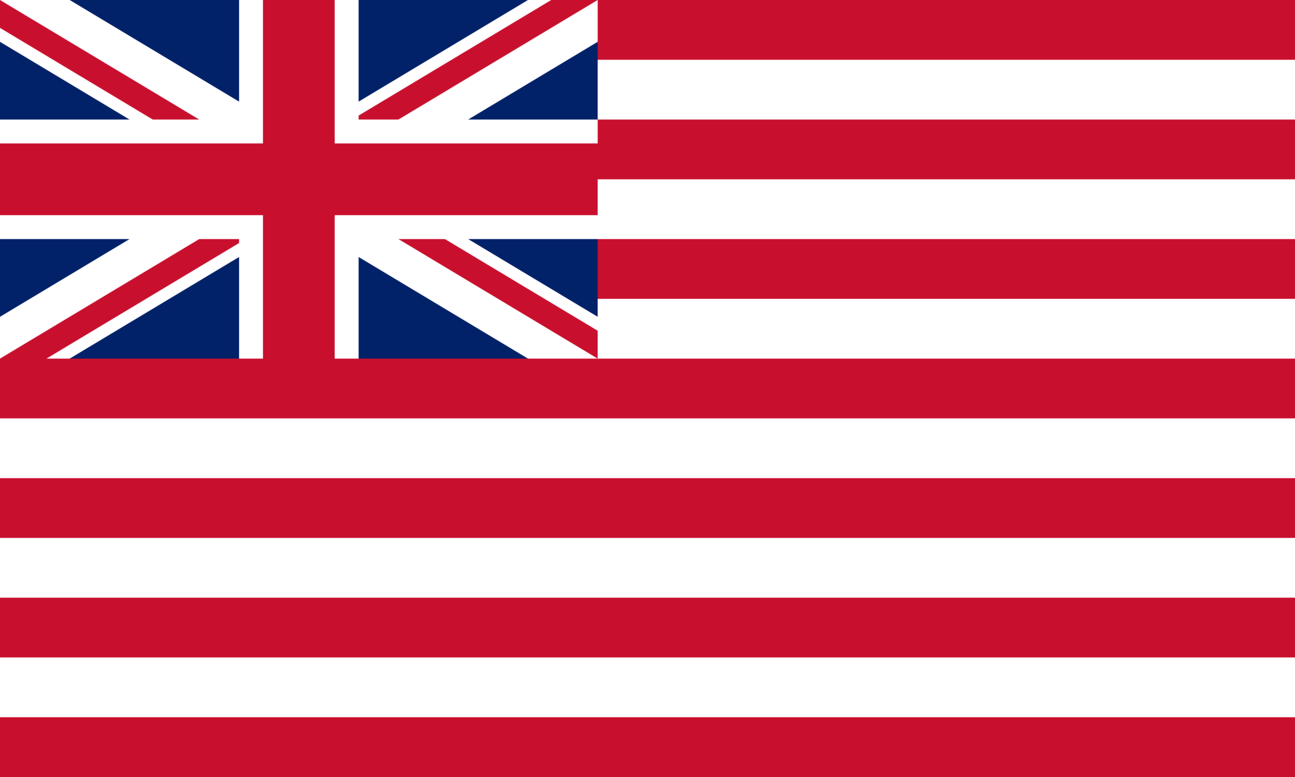 Flag of the British East India Company (1801)