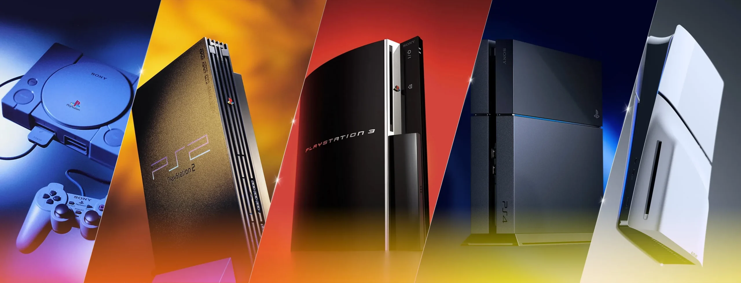 PlayStation-History