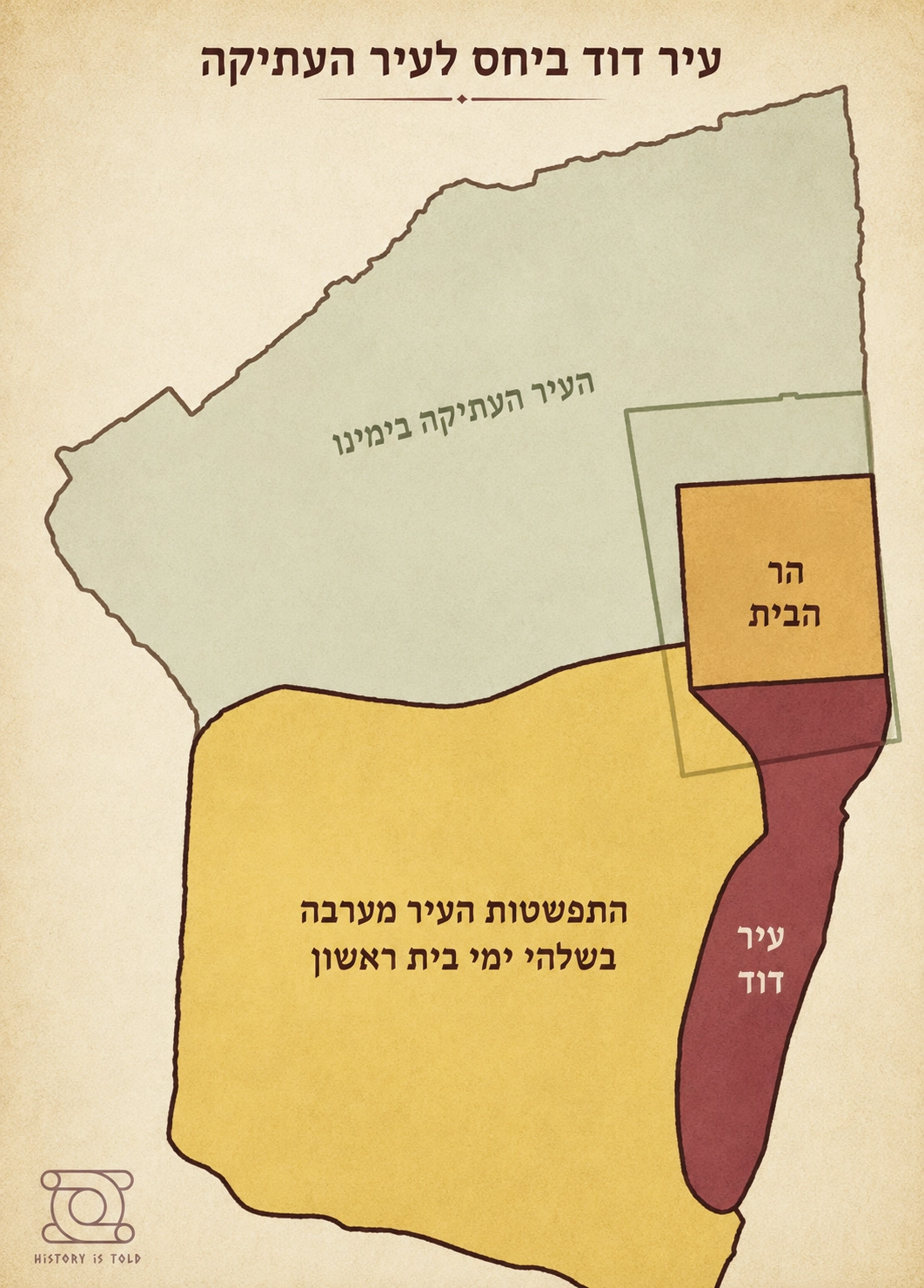 מיקום עיר דוד ביחס לעיר העתיקה בירושלים.