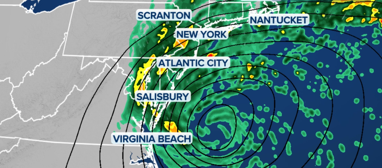storm-forecast